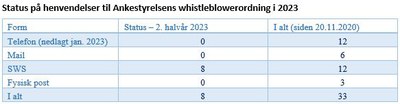 whistleblower.JPG